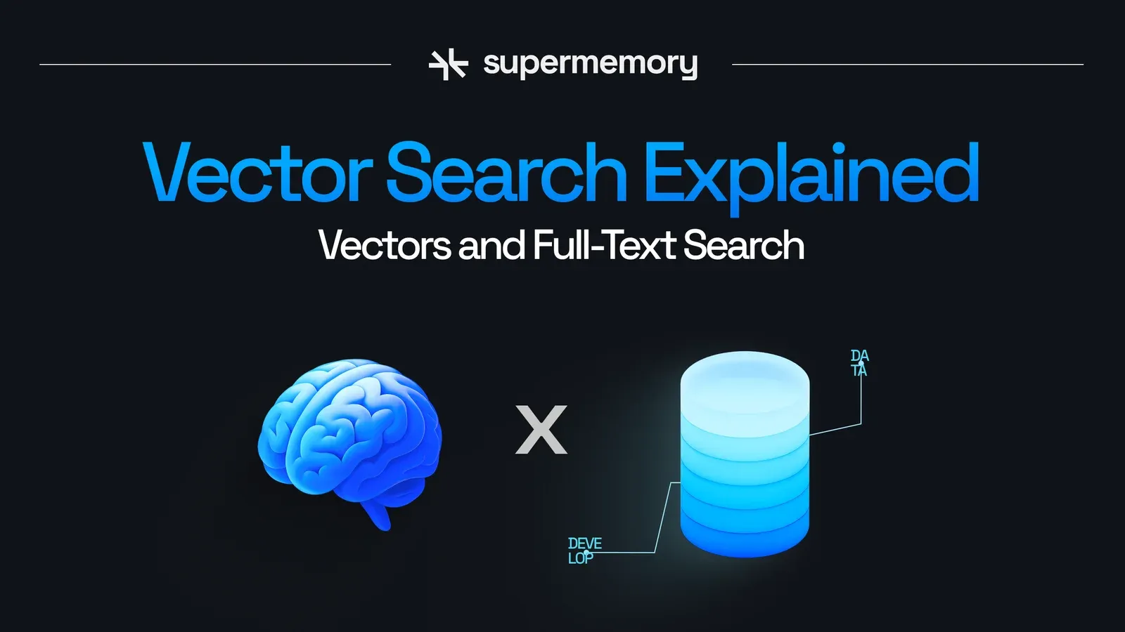 Blog cover banner reading "Vector Search Explained" with a brain icon, an X, and a layered database cylinder