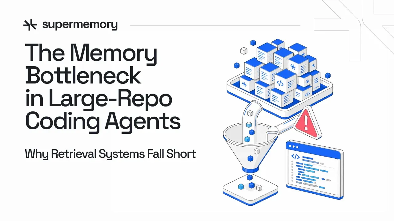 Banner reading "The Memory Bottleneck in Large-Repo Coding Agents" with cubes in a funnel and a warning icon