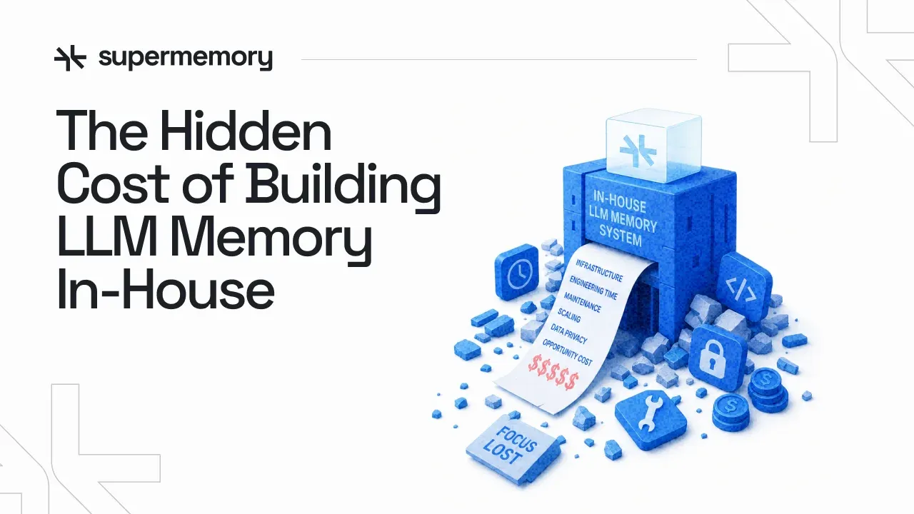 Supermemory blog banner reading "The Hidden Cost of Building LLM Memory In-House" with code, lock and receipt icons