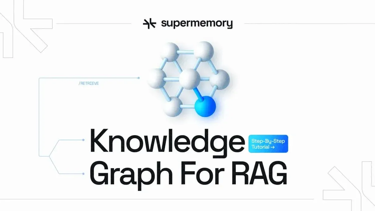 Blog banner reading "Knowledge Graph For RAG" with a 3D node network and a Step-By-Step Tutorial tag