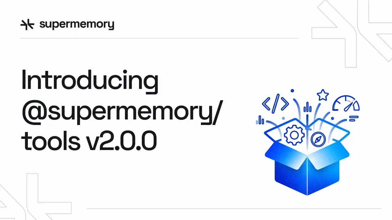 Blog cover banner reading "Introducing @supermemory/tools v2.0.0" beside an open box bursting with code and gear icons