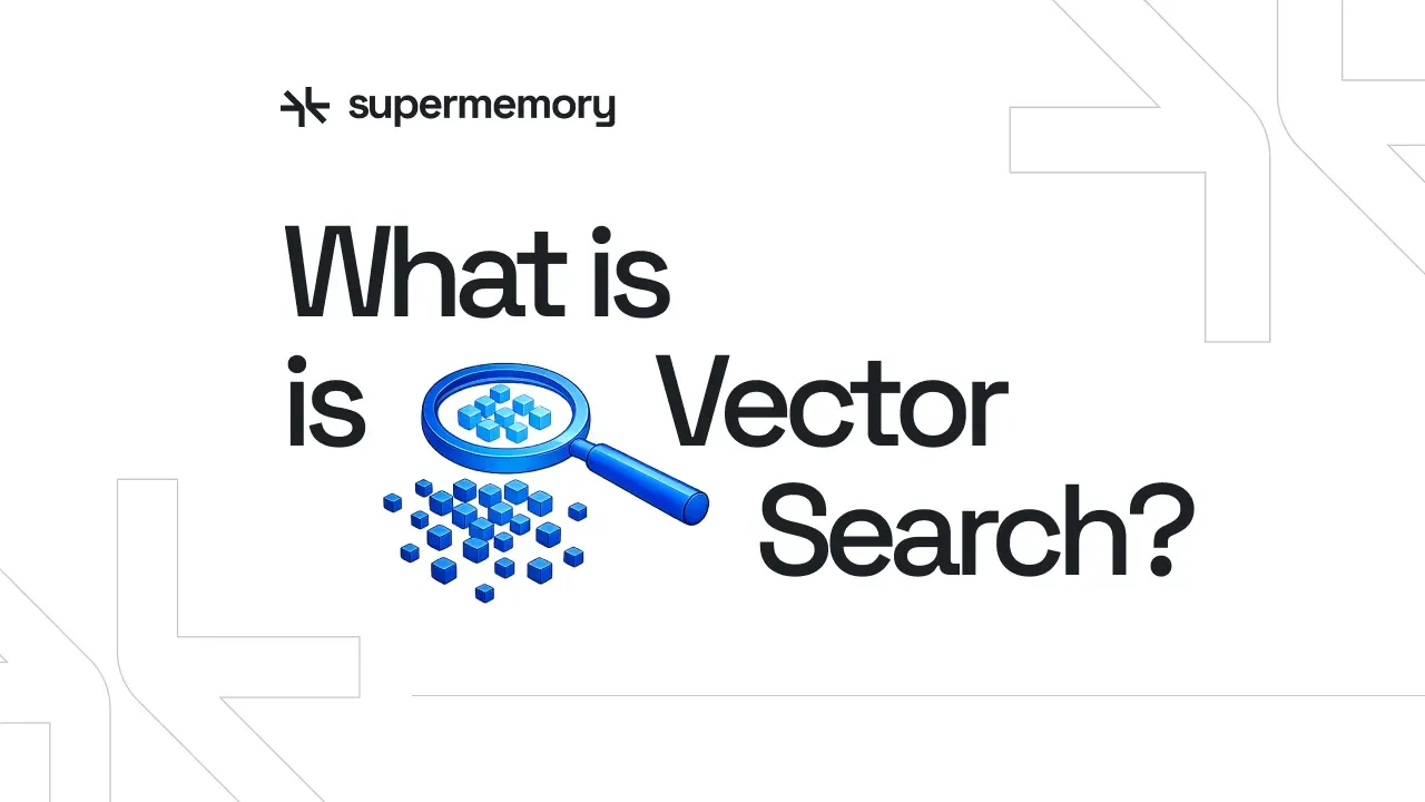 Blog cover banner reading "What is Vector Search?" with a magnifying glass over scattered blue 3D cubes
