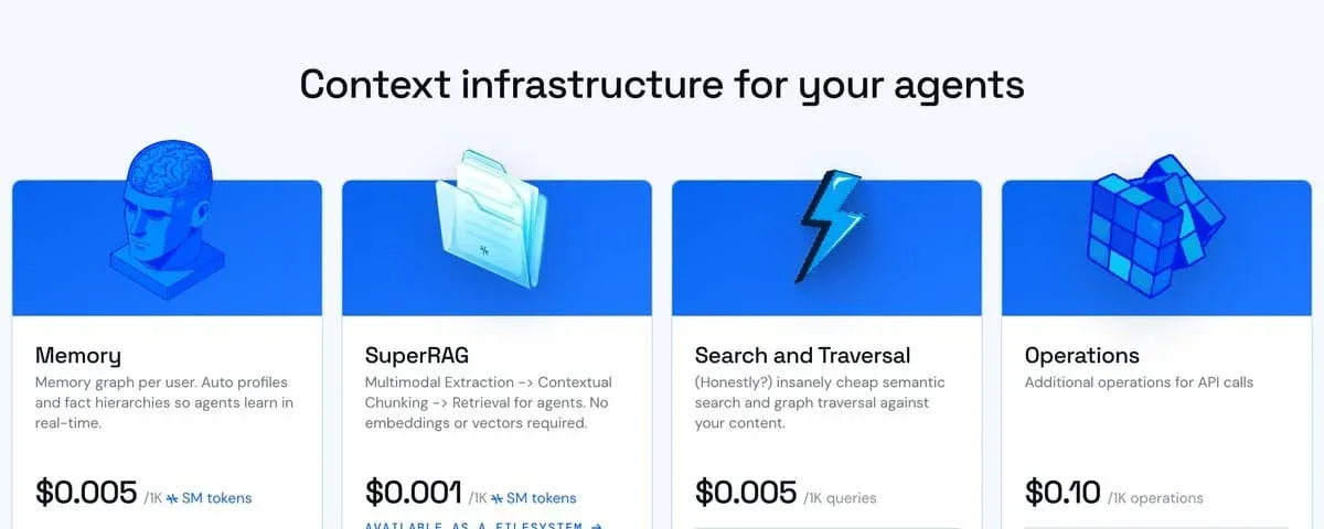 Banner titled "Context infrastructure for your agents" with four cards: Memory, SuperRAG, Search and Traversal, Operations