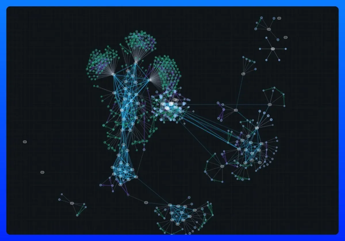 Knowledge graph of clustered nodes and connections glowing in blue, green, and purple on a dark canvas