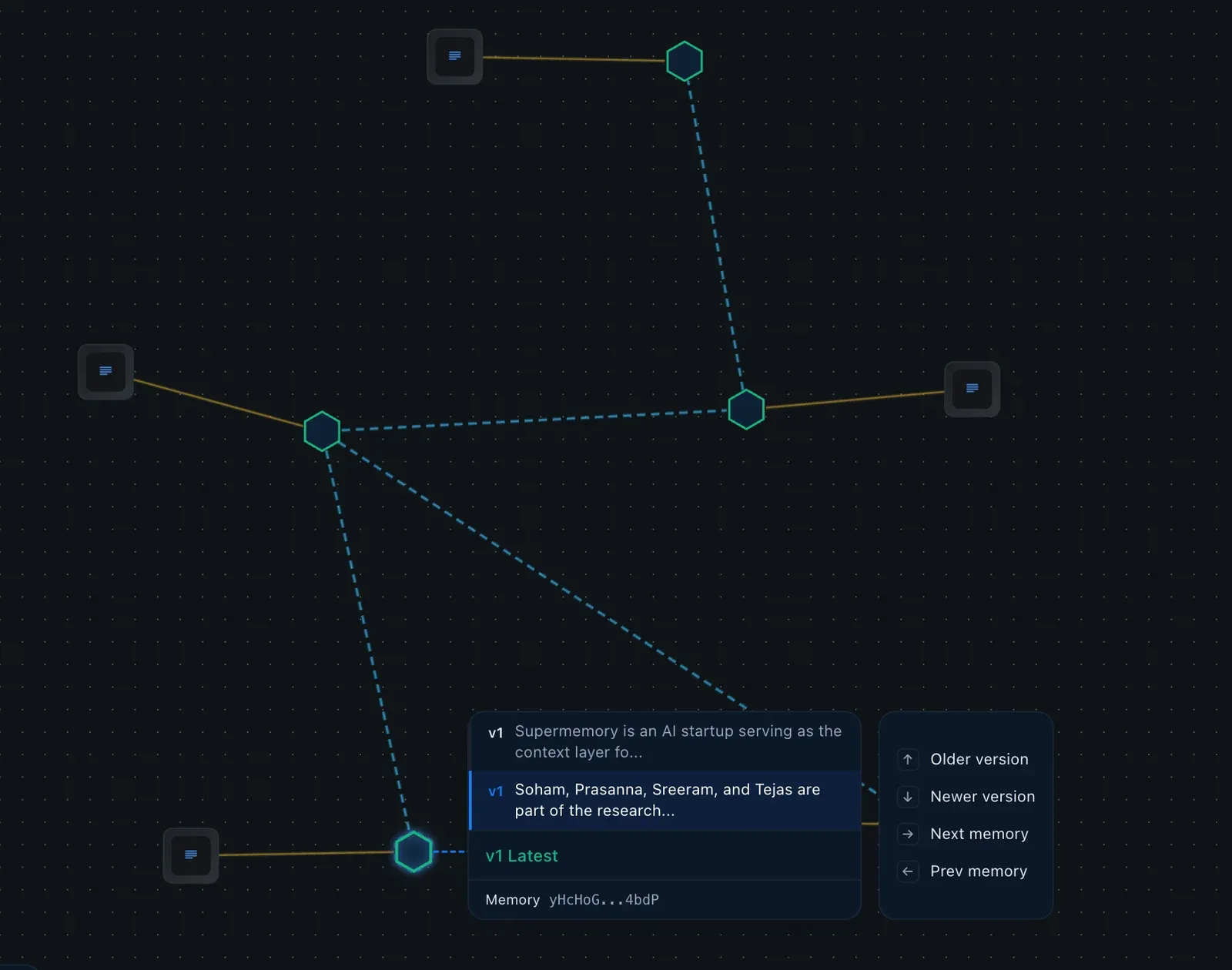 Memory graph of hexagonal nodes linked to documents, with a version popup showing v1 memory entries and navigation