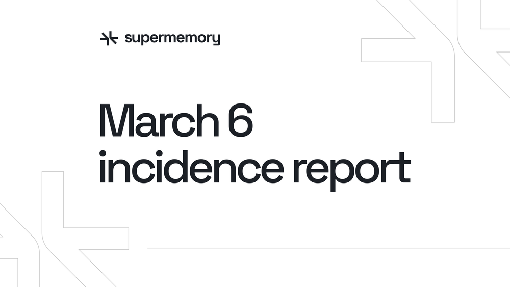 Incident report: March 6, 2026