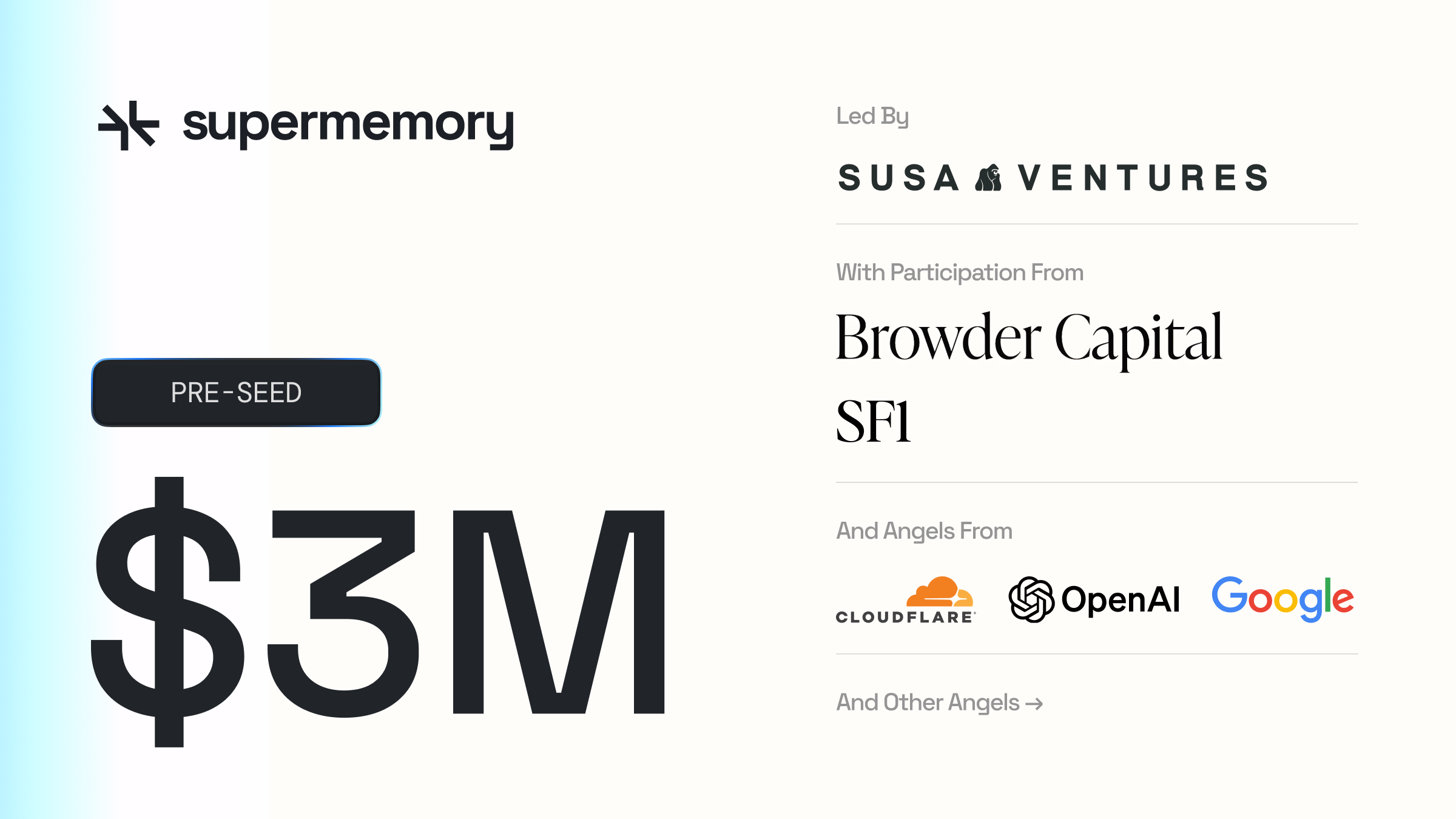 Supermemory raises $3 million with the best memory engine for LLMs