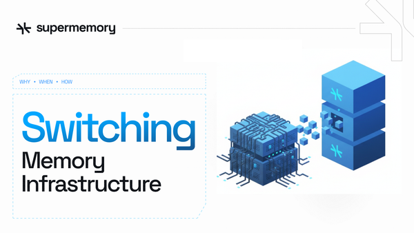 Switching Memory Infrastructure