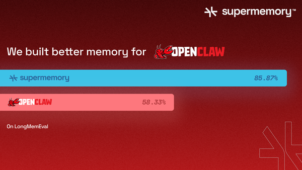 Why everyone is complaining about OpenClaw's memory (it sucks) - and why supermemory fixes it.